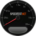 Test brzine pristupa Internetu